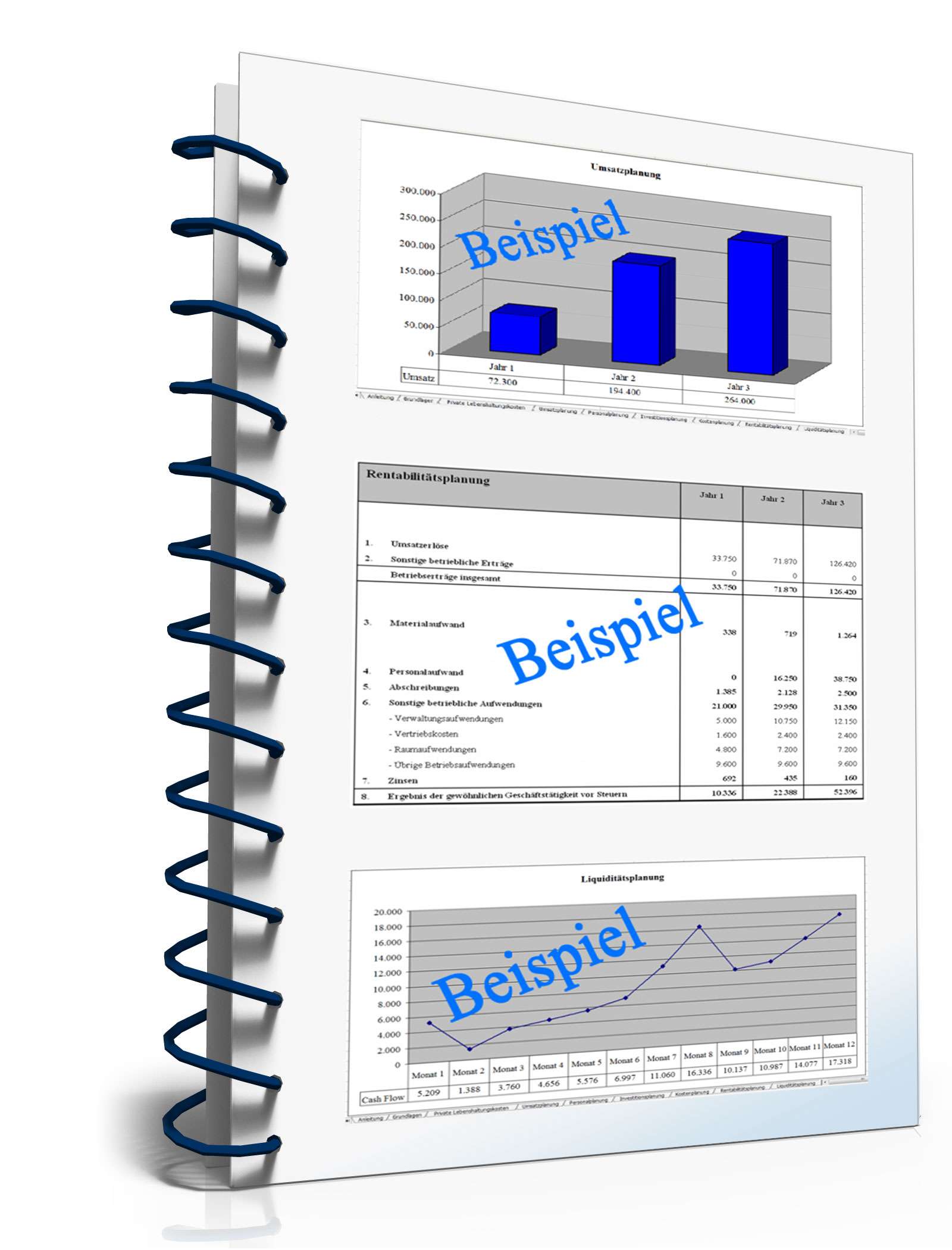 Businessplan Partyservice Von Grunderplan Muster Zum Download