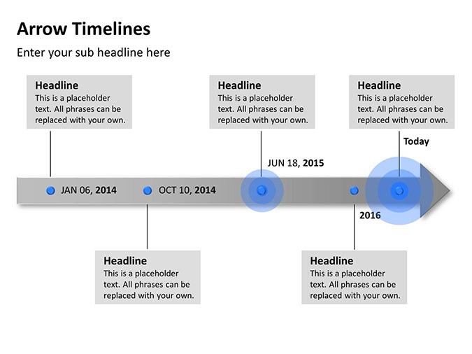 PowerPoint-Vorlage Zeitstrahl, Folie 5