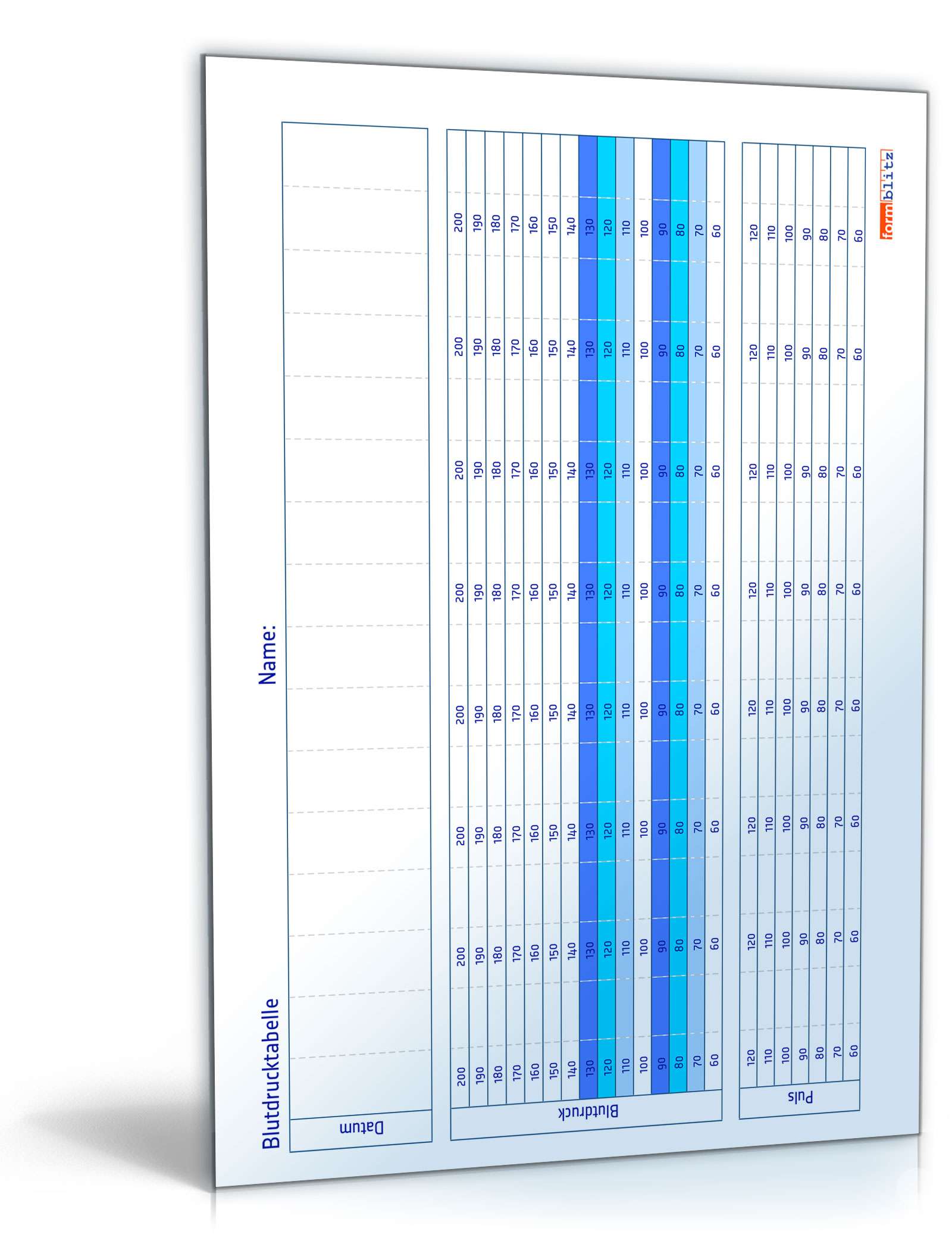 Featured image of post Bluthochdruck Blutdrucktabelle Excel Bluthochdruck geh rt zu den bedeutendsten gesundheitsrisiken des menschen