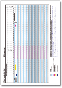 Hauptbild des Produkts: Eisprung-Kalender / Zyklus-Kalender