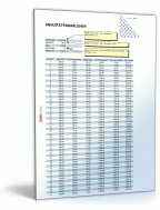Annuitäts- und Tilgungsrechner