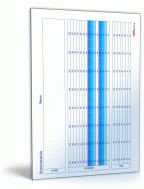 Einfache Blutdrucktabelle