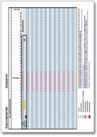 Eisprung-Kalender / Zyklus-Kalender