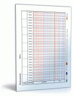 Große Blutdrucktabelle