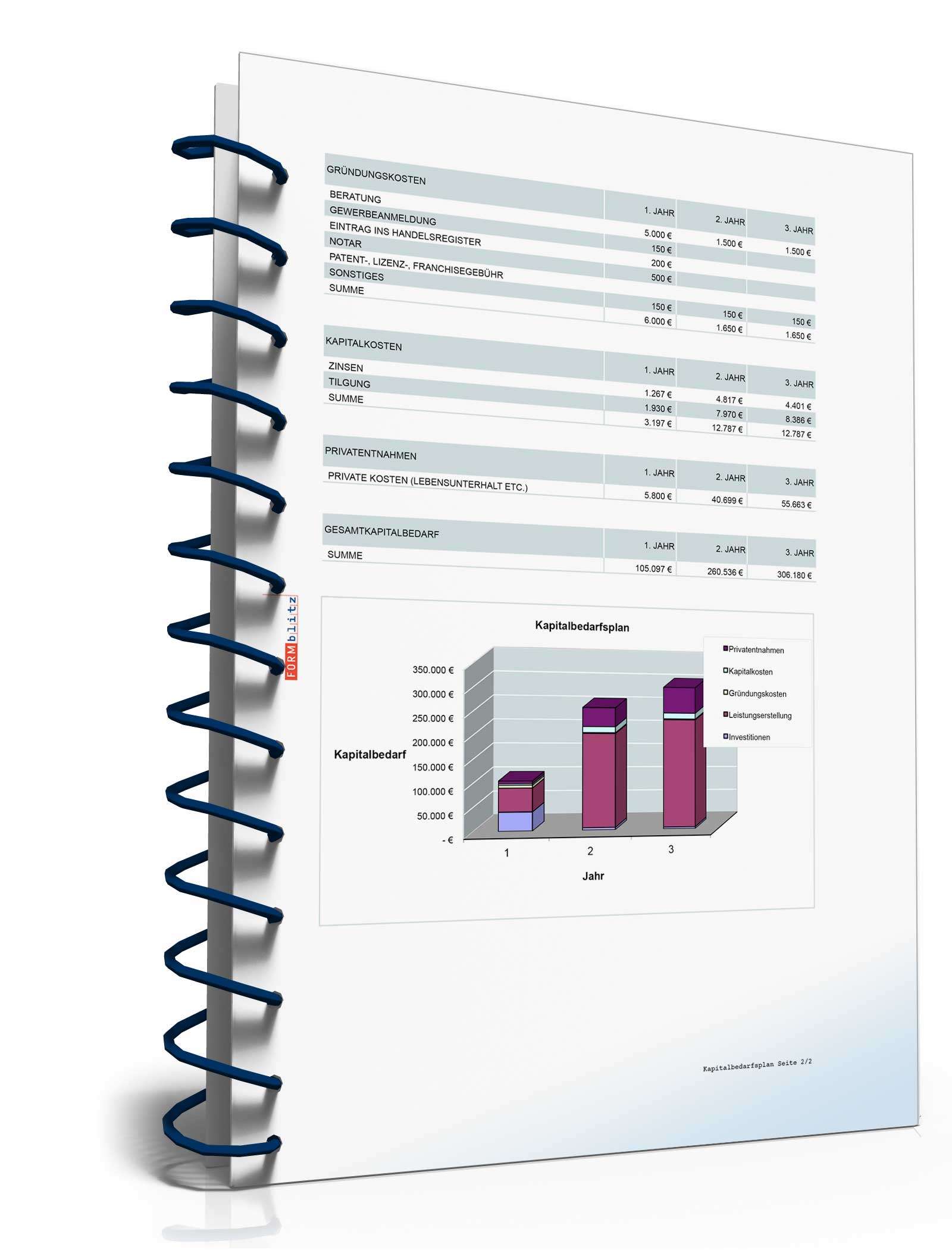 Businessplan Online-Shop für Mode Excel. Seite: 11