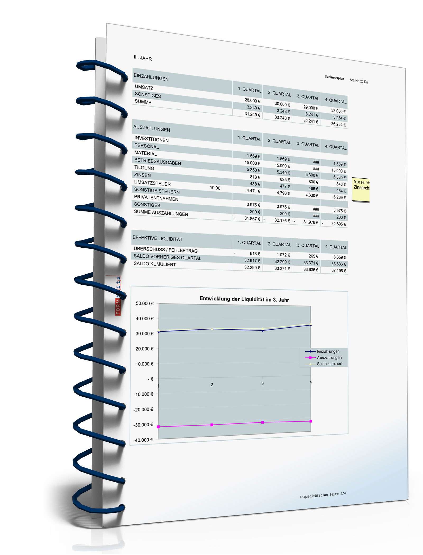 Businessplan Spielwarenhandel Excel. Seite: 27