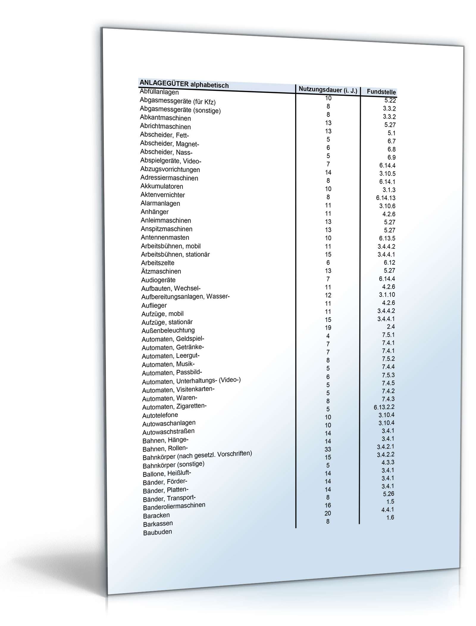 Anlagenverwaltung Excel. Seite: 10