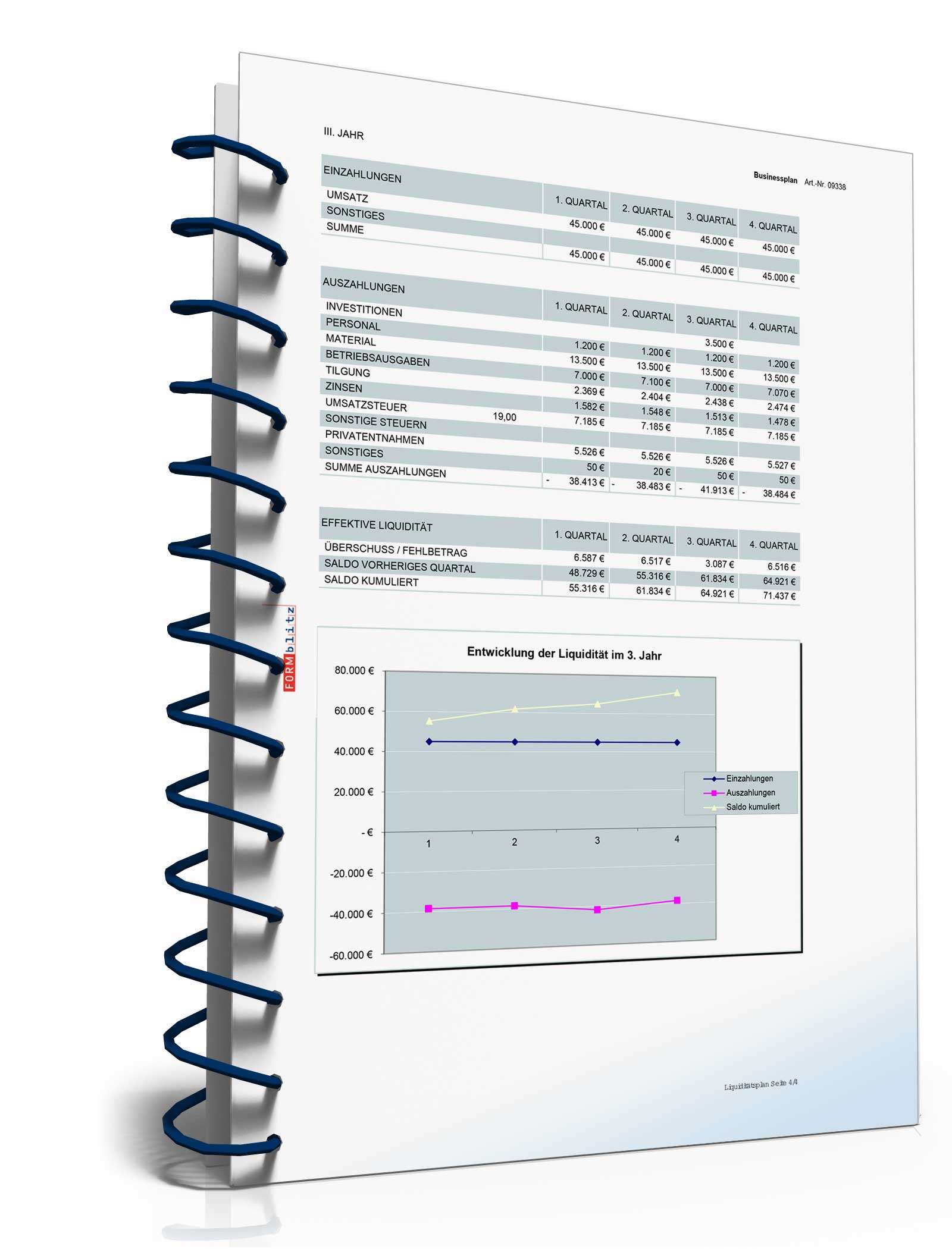 Businessplan Imbiss Excel. Seite: 23