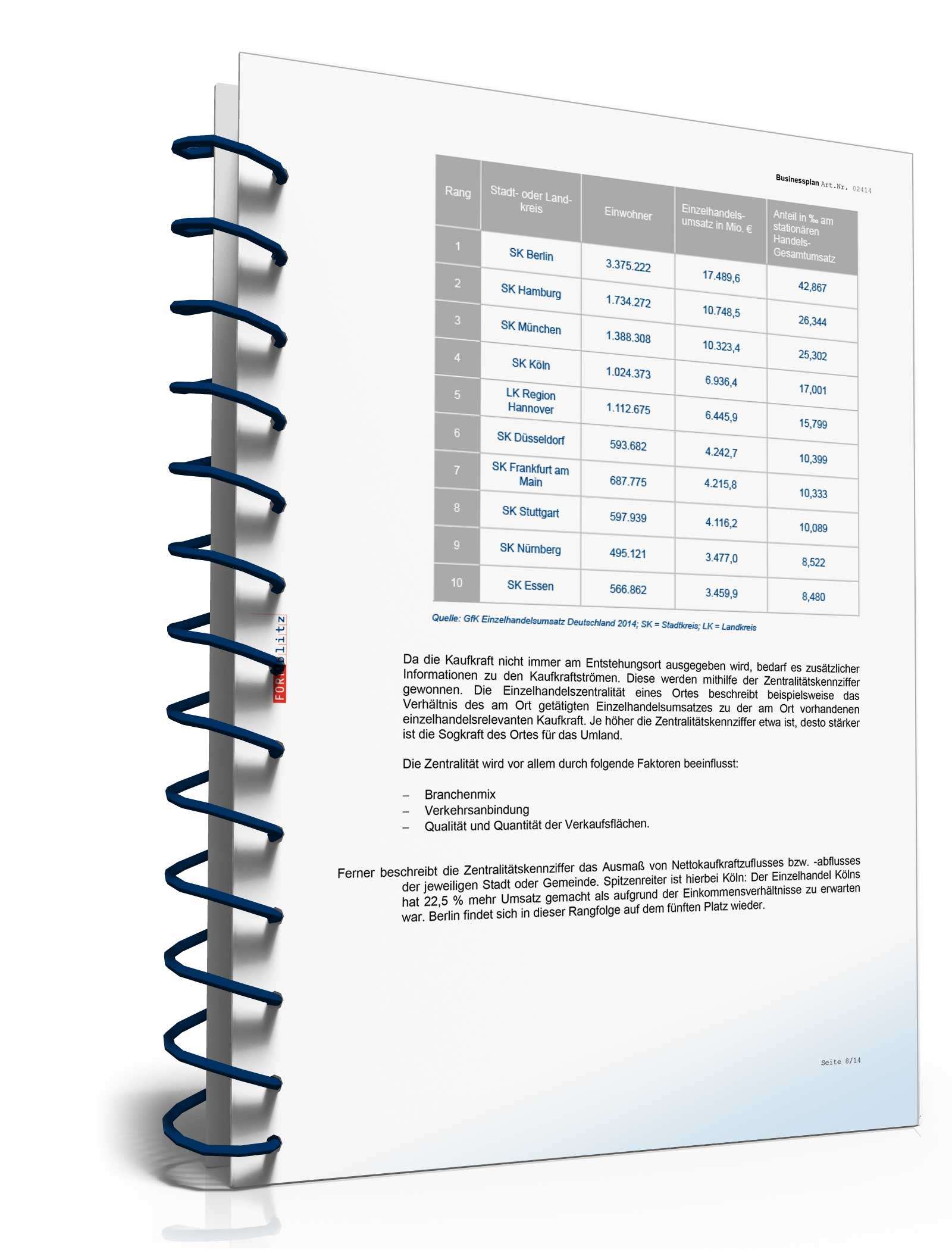 Businessplan Einzelhandel Excel. Seite: 6