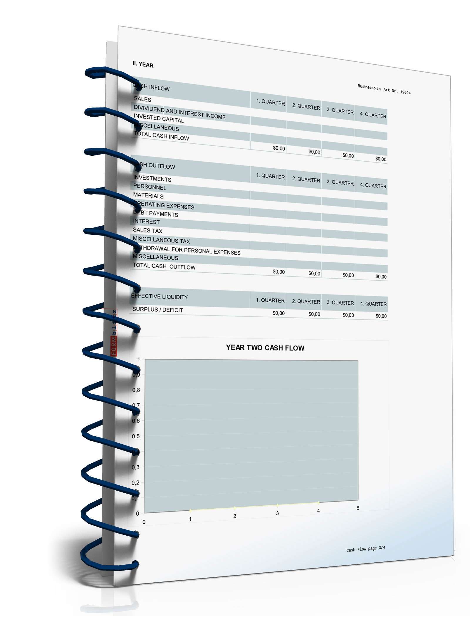 Businessplan auf Englisch Excel. Seite: 19