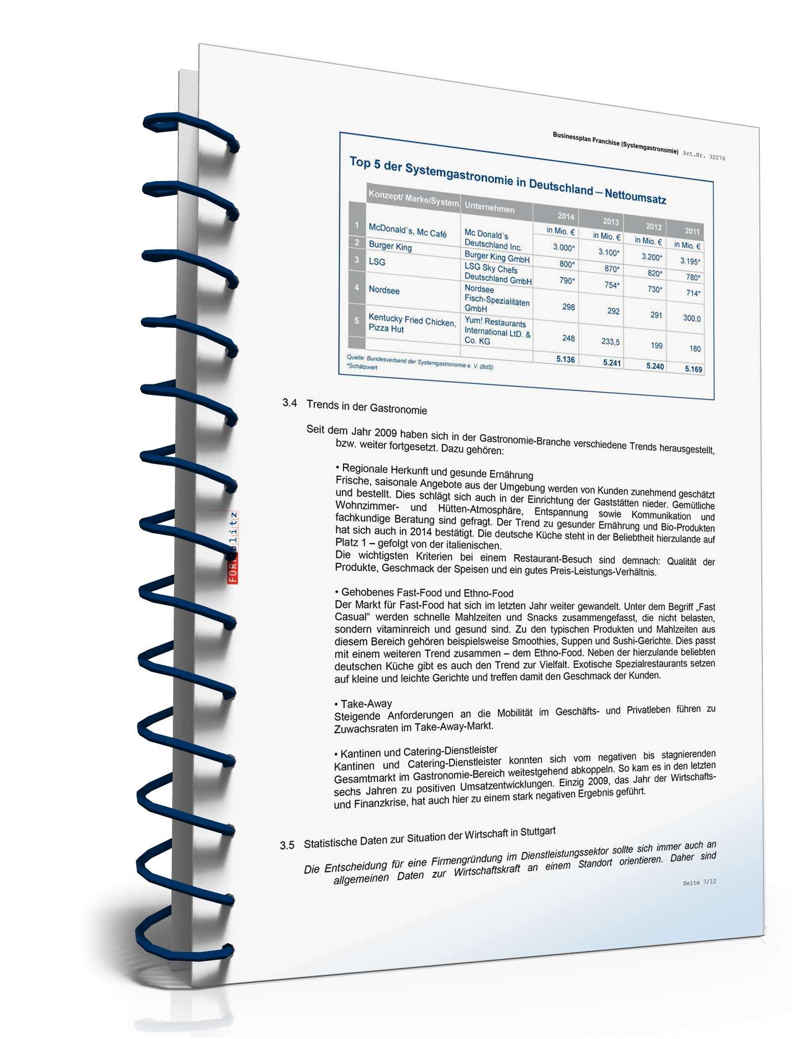 Businessplan Franchise (Systemgastronomie) Excel. Seite: 13