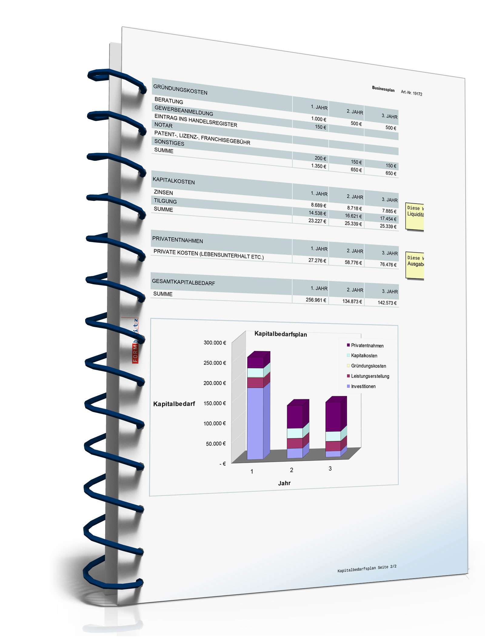 Businessplan Kinderbetreuung Excel. Seite: 23
