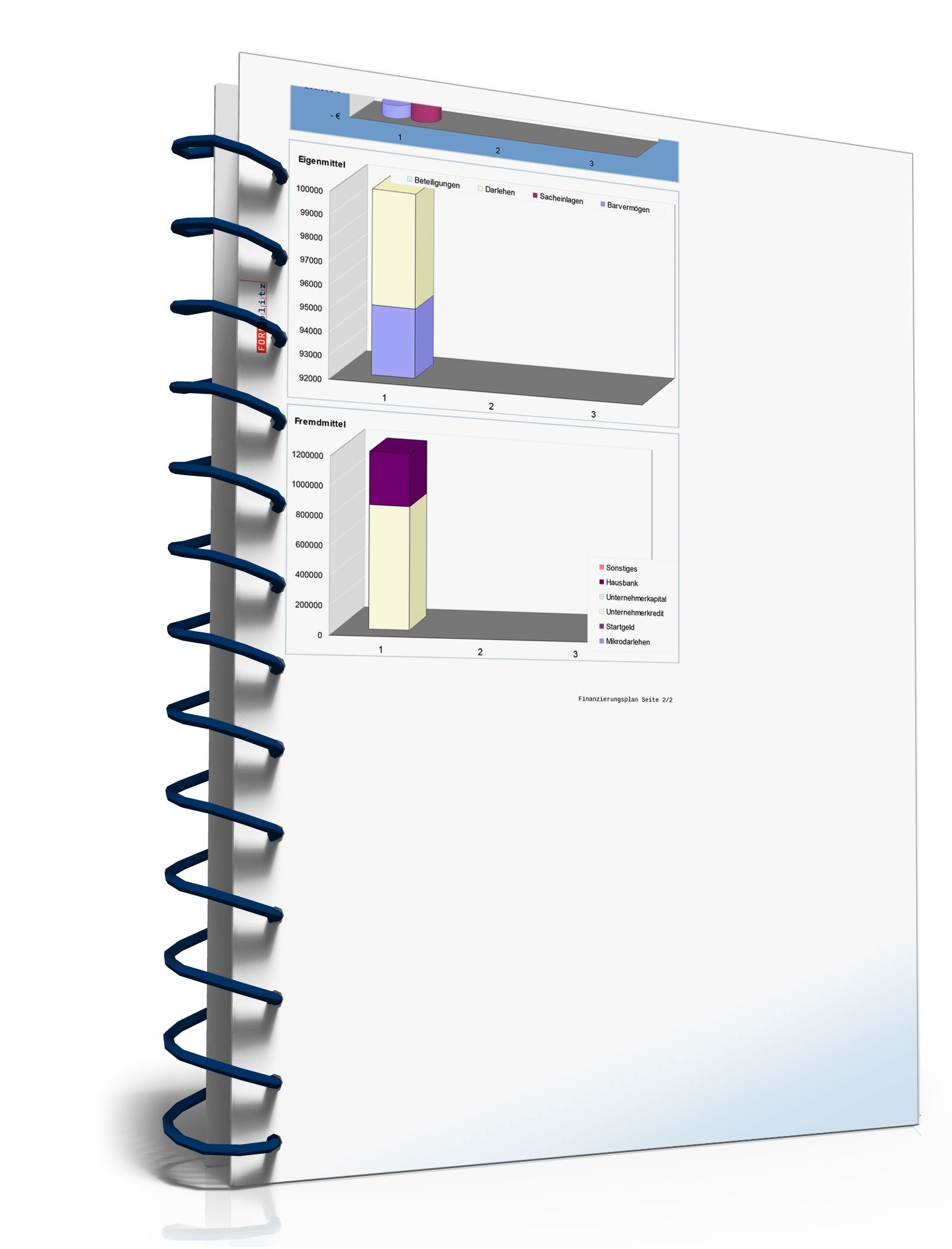 Businessplan Transport-Unternehmen Excel. Seite: 21