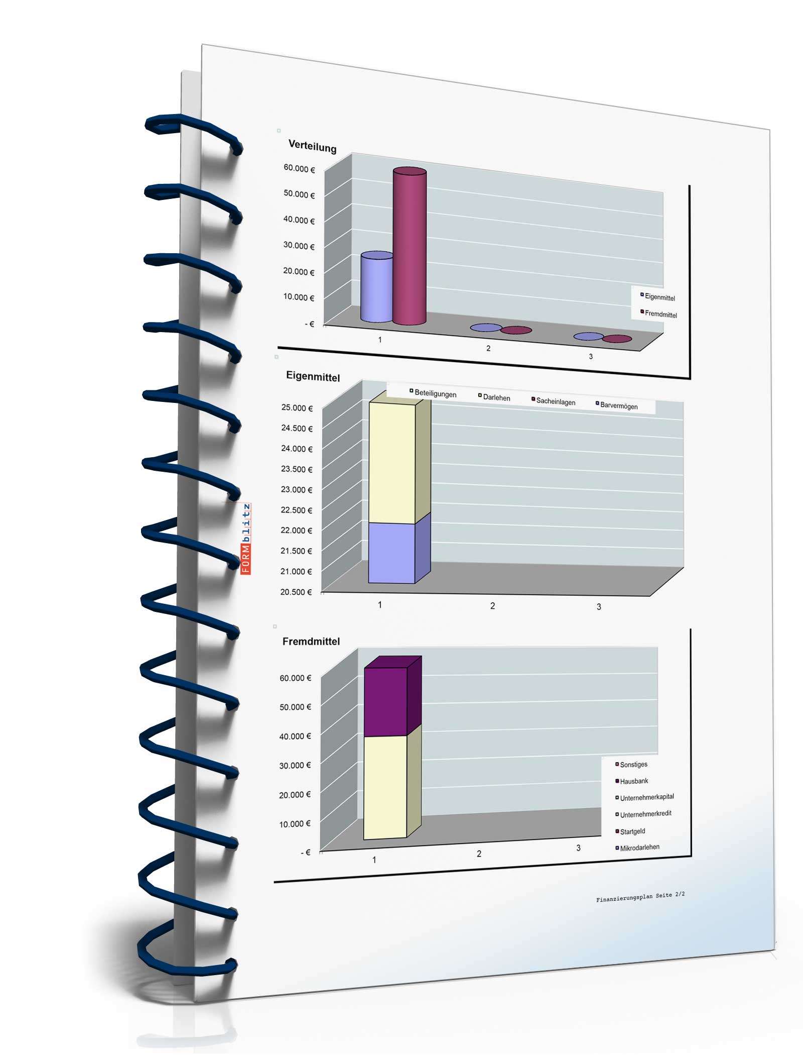 Businessplan Verlagsvertretung Excel. Seite: 10