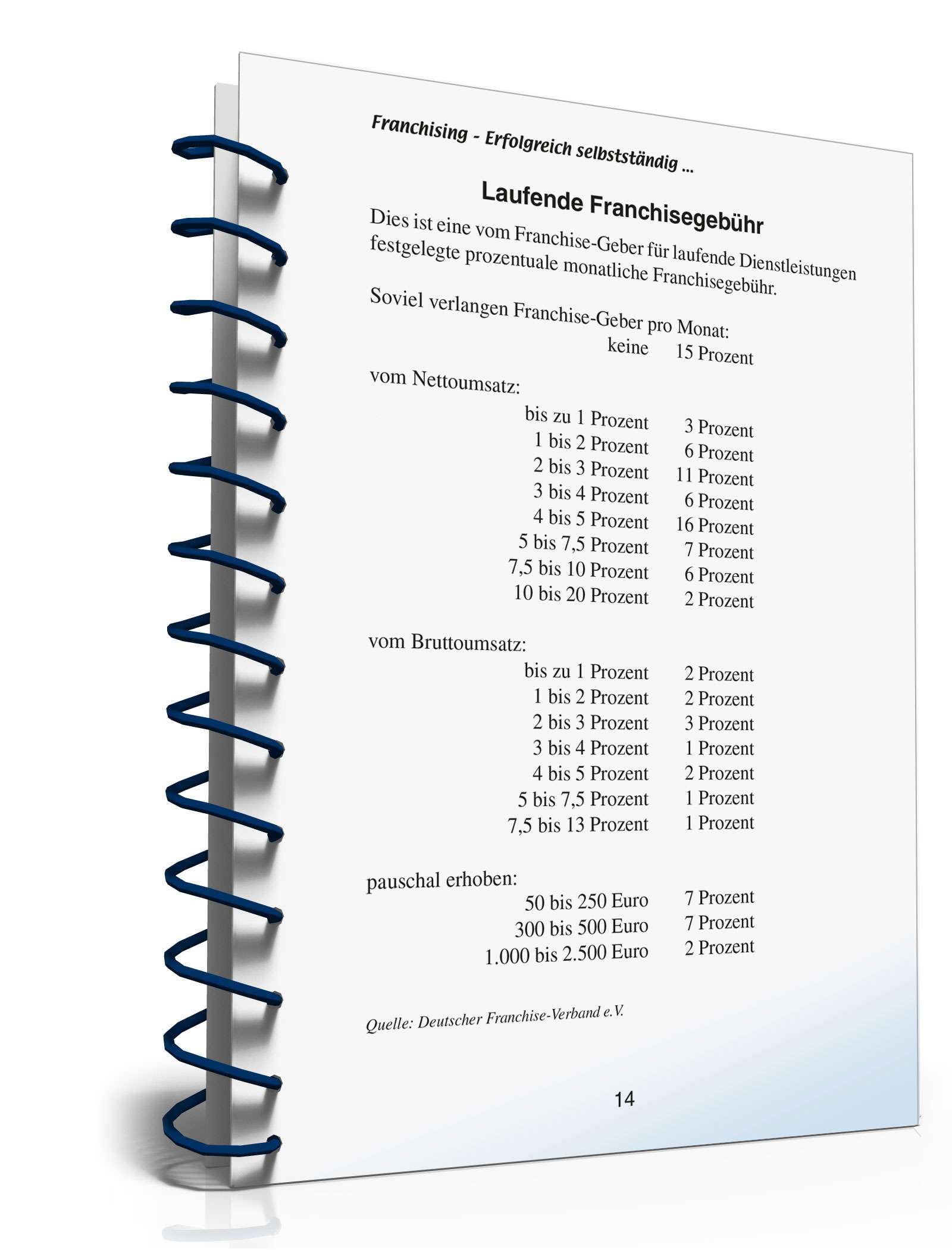 Franchising in der Gastronomie PDF. Seite: 14