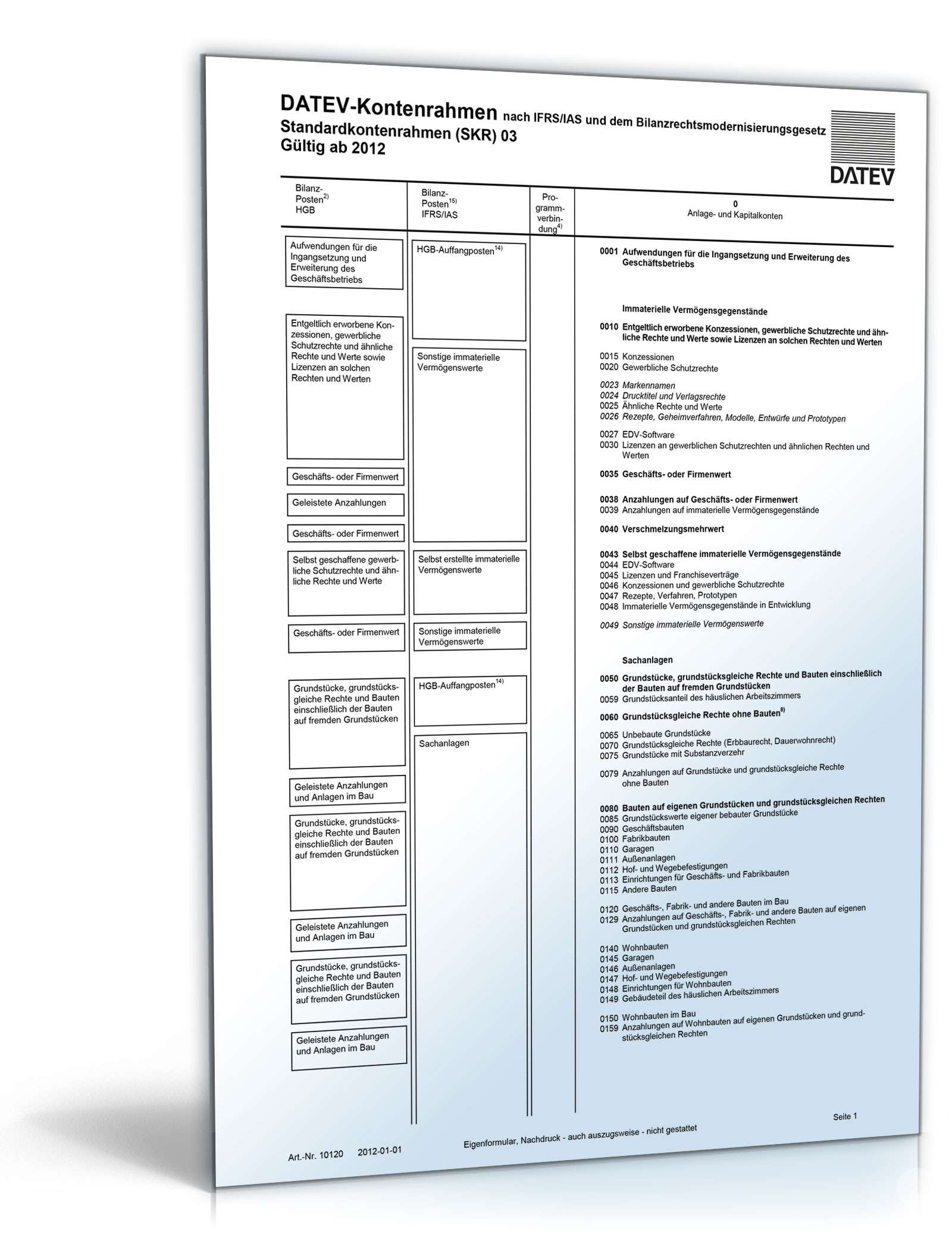 Standardkontenrahmen SKR 03 und SKR 04 Excel