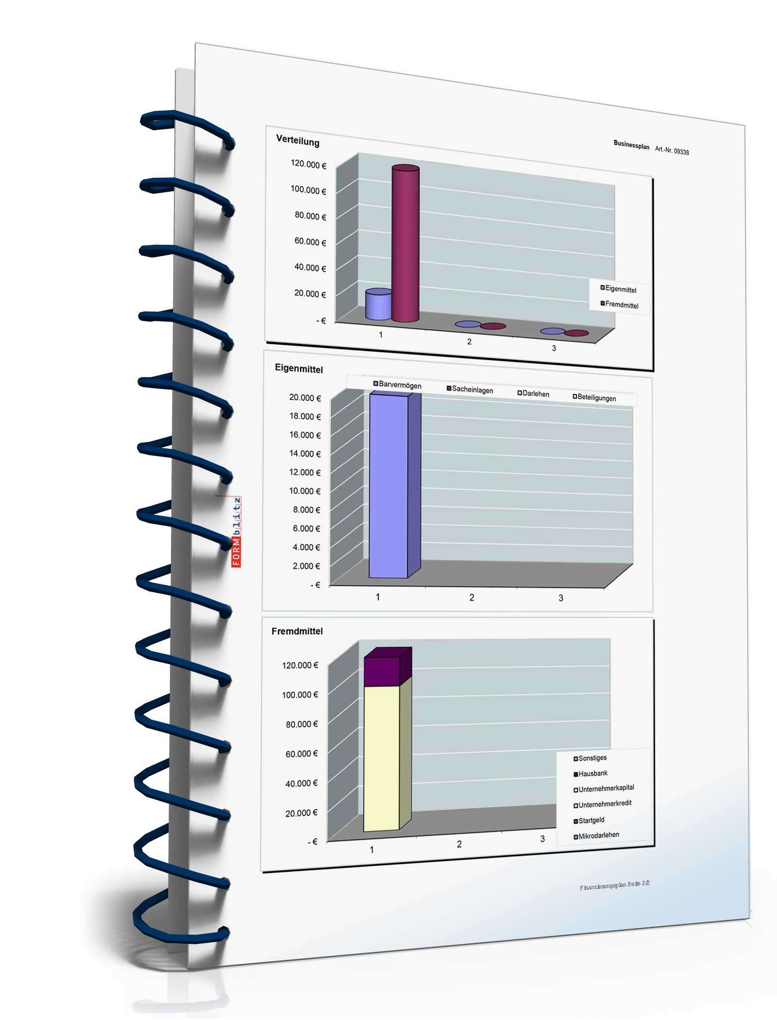 Businessplan Imbiss Excel. Seite: 20