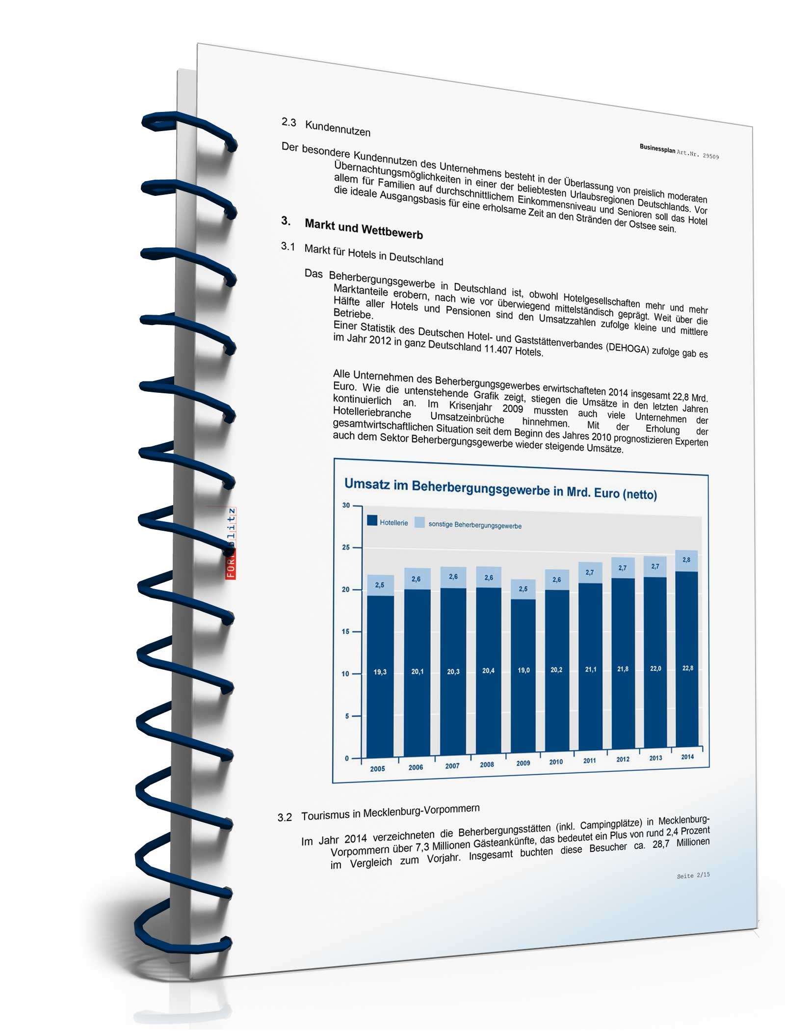 Businessplan Hotel Excel. Seite: 4