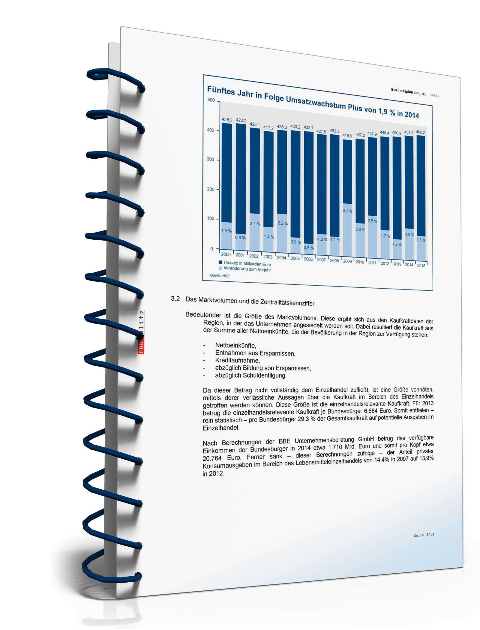Businessplan Teeladen mit Teestube Excel. Seite: 7