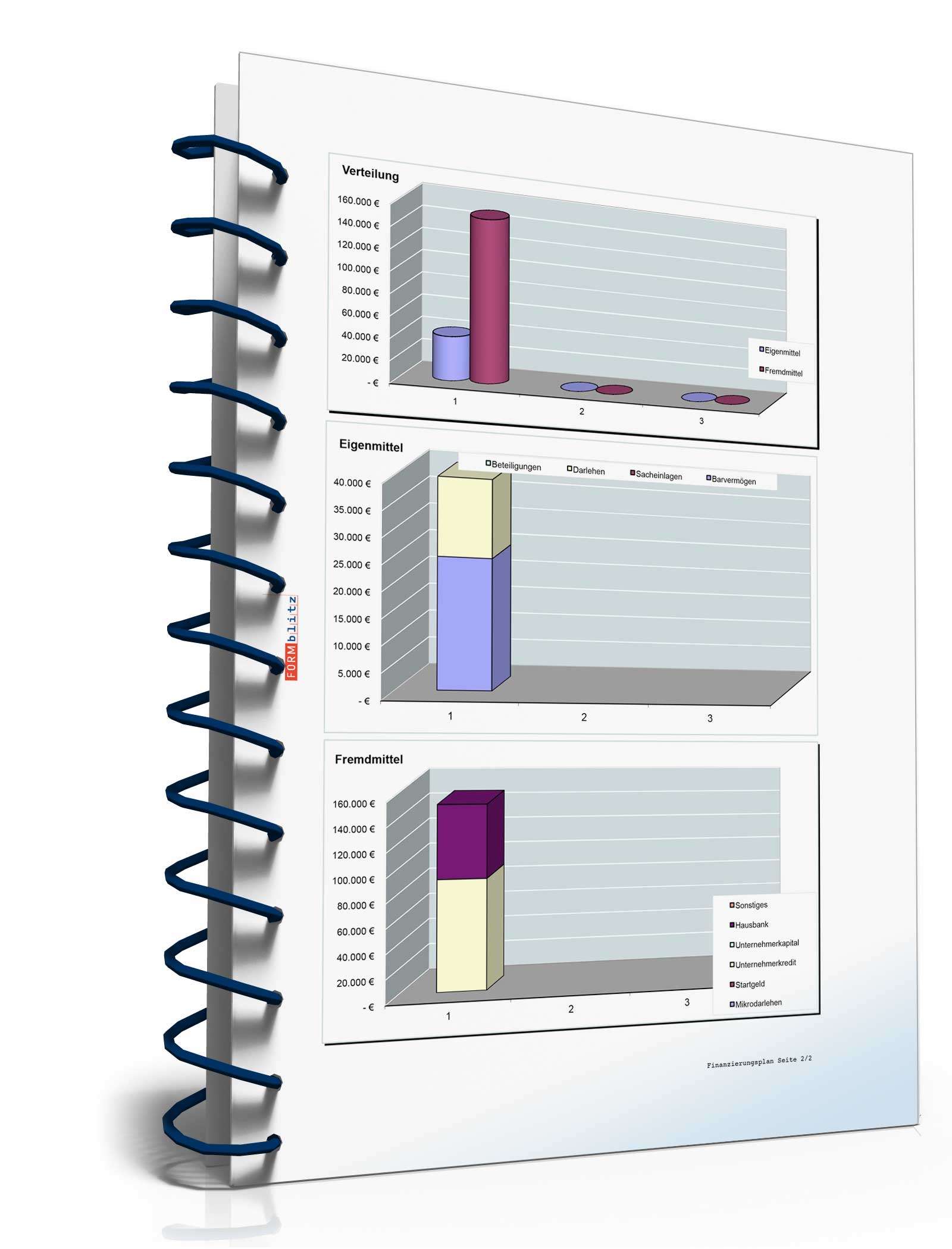 Businessplan Shisha Bar Excel. Seite: 10