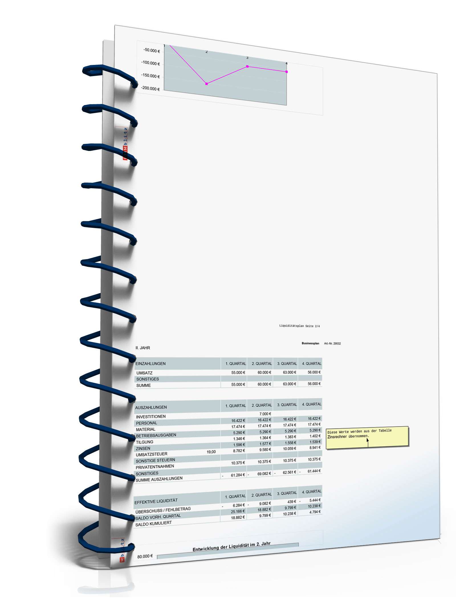 Businessplan Malerbetrieb Excel. Seite: 25