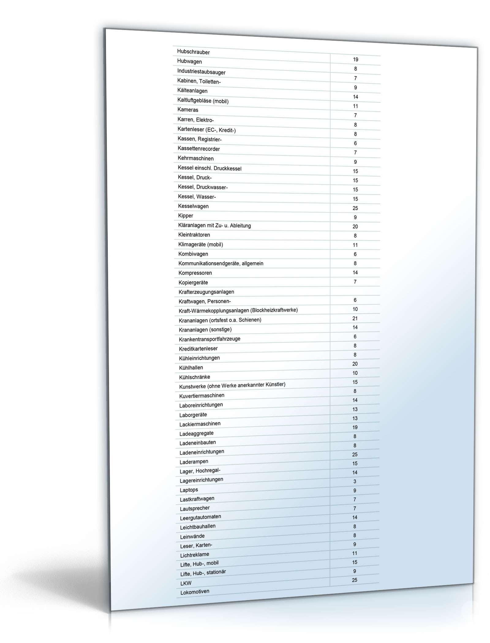 Anlagenverzeichnis Excel. Seite: 9