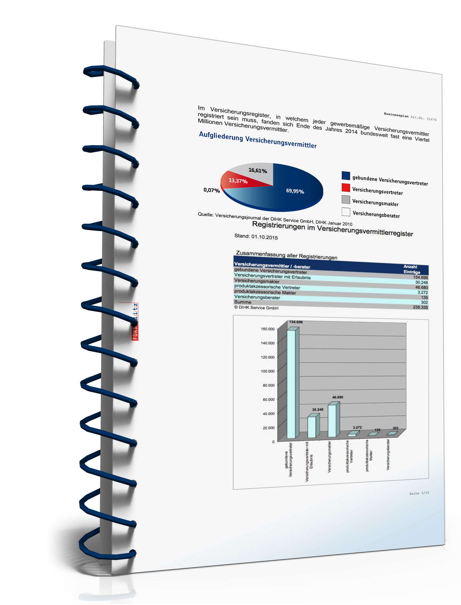 Businessplan Versicherungsmakler Excel. Seite: 7