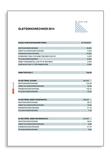 Gleitzonenrechner 2015 Excel