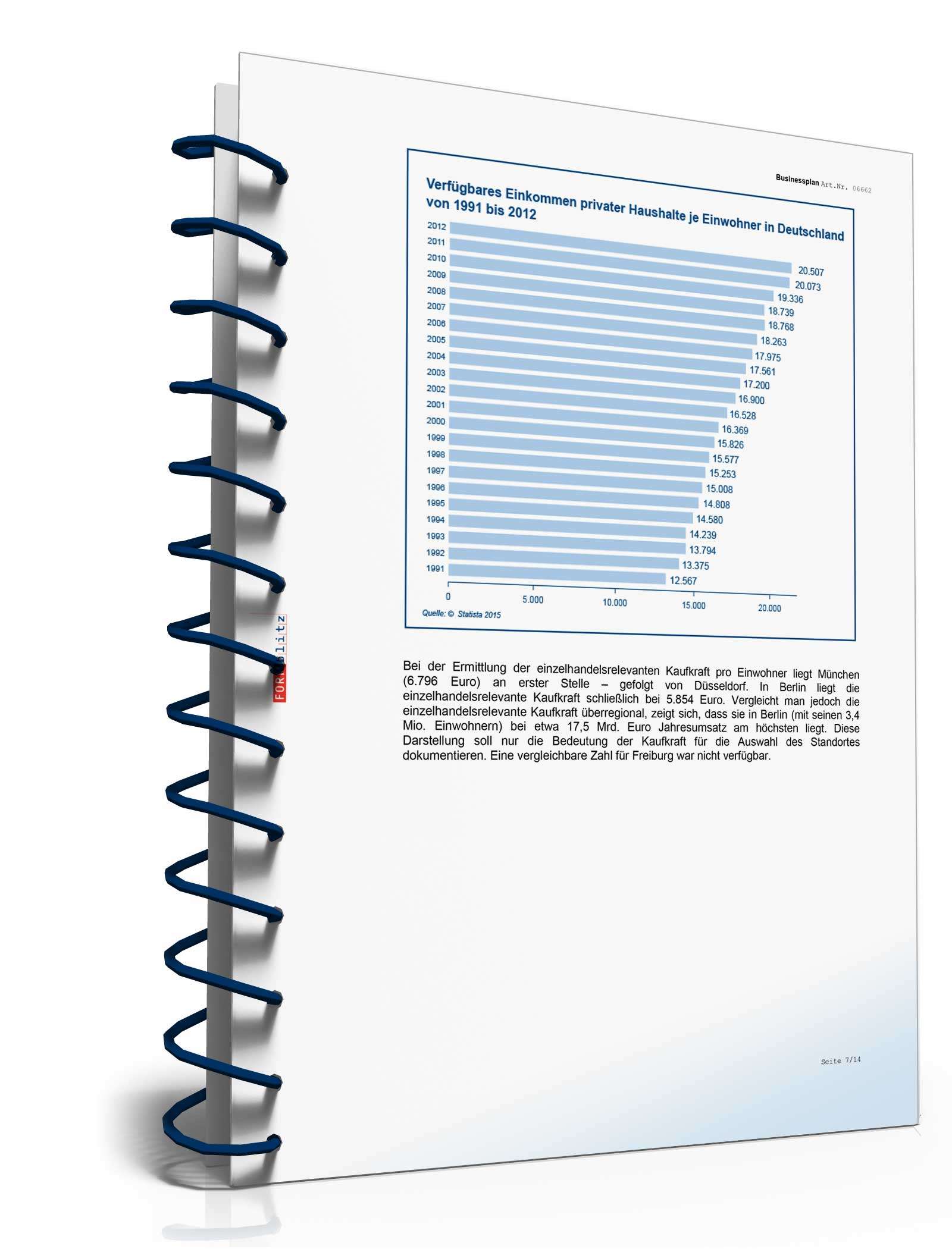 Businessplan Teeladen mit Teestube Excel. Seite: 8