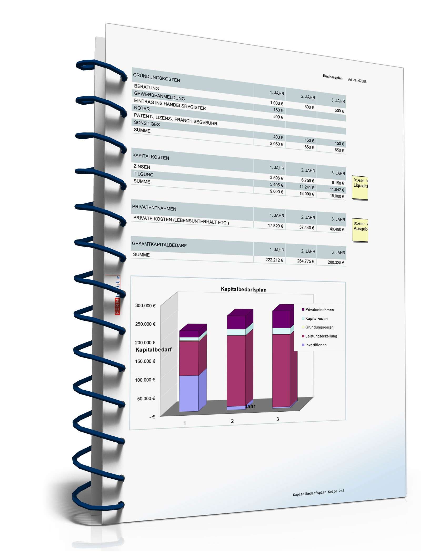 Businessplan Drogerie / Parfümerie Excel. Seite: 12