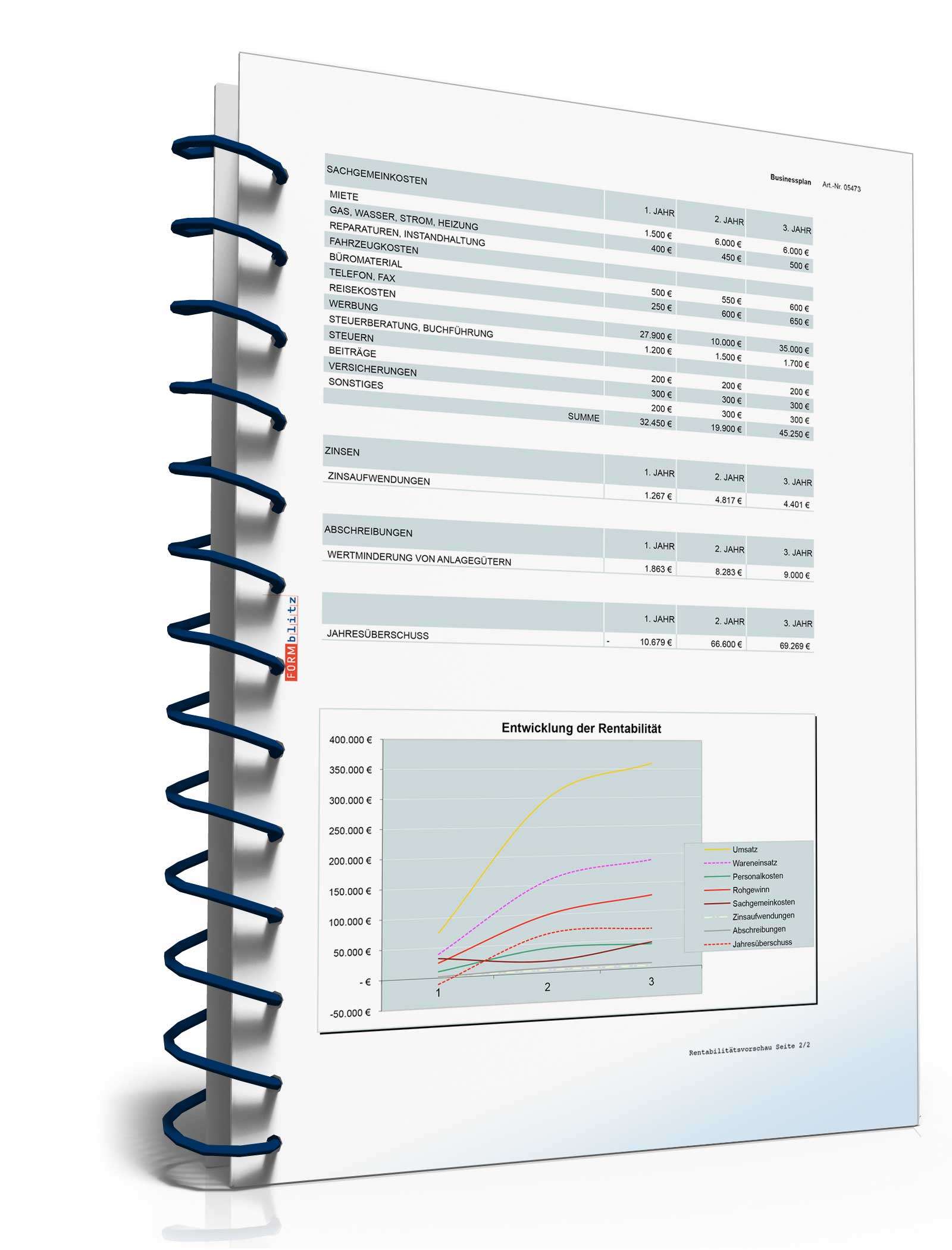 Businessplan Online-Shop für Mode Excel. Seite: 12