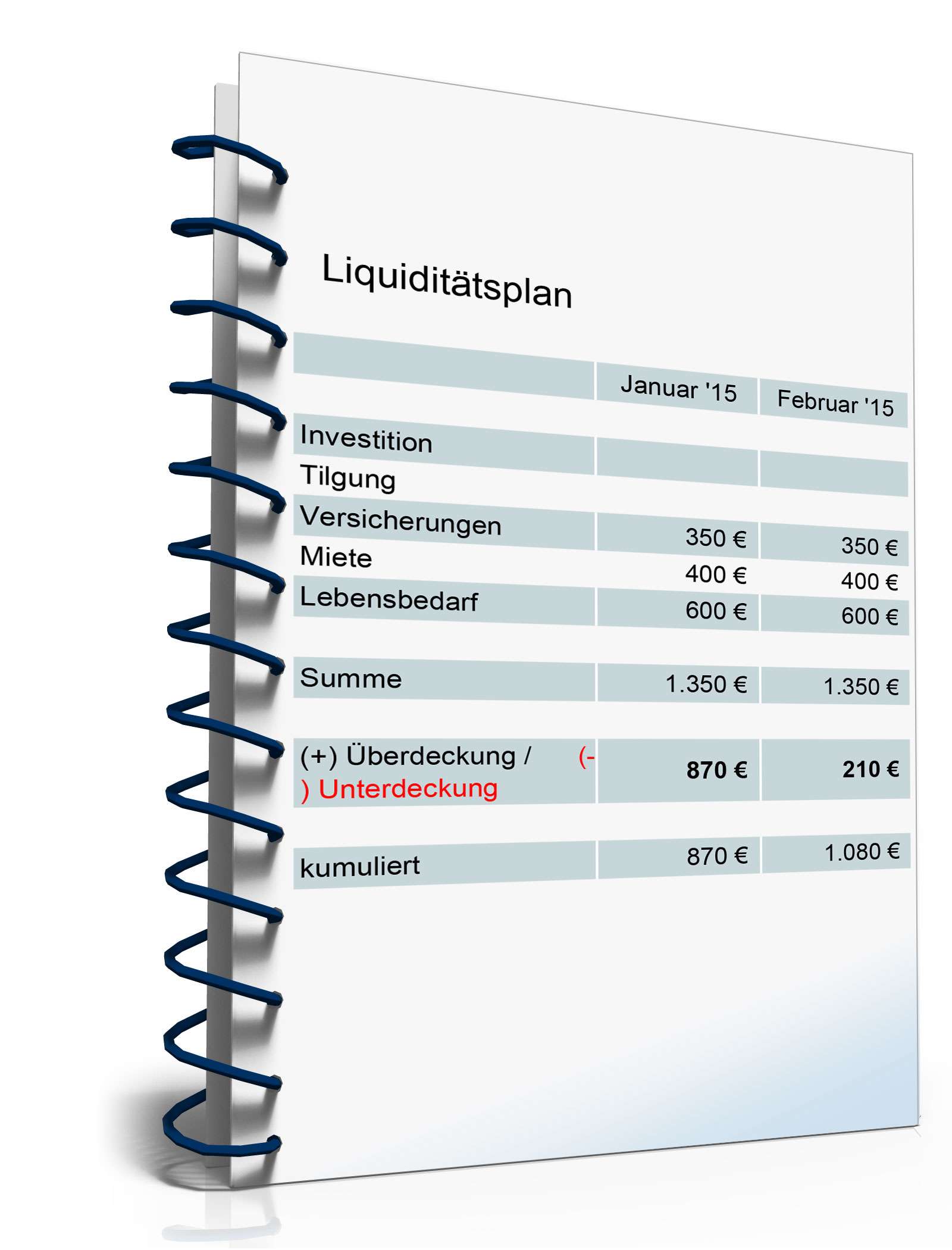 Businessplan mobiler Friseur  Excel. Seite: 6