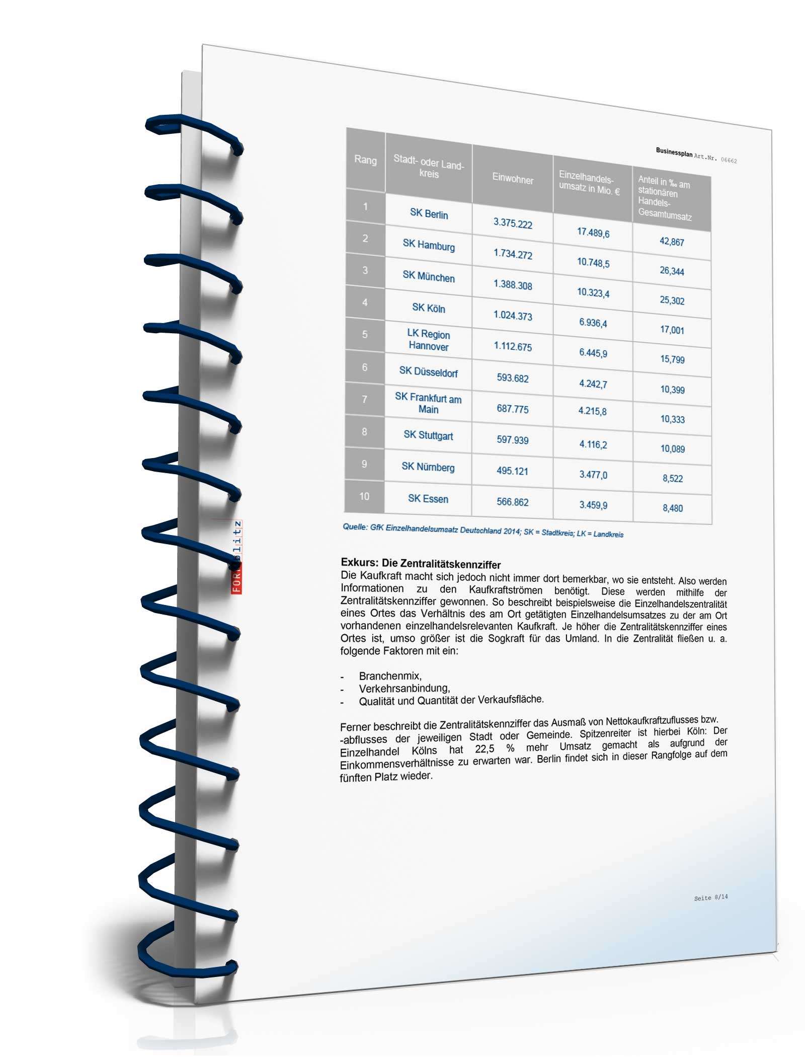 Businessplan Teeladen mit Teestube Excel. Seite: 9