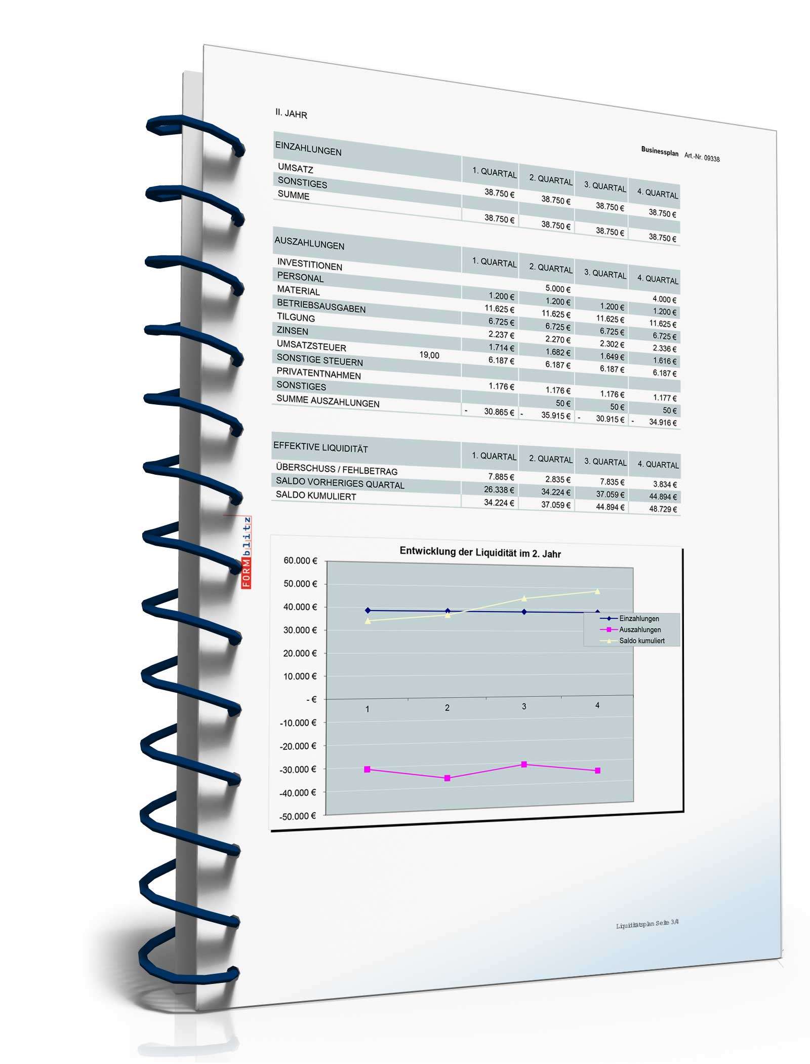 Businessplan Imbiss Excel. Seite: 22