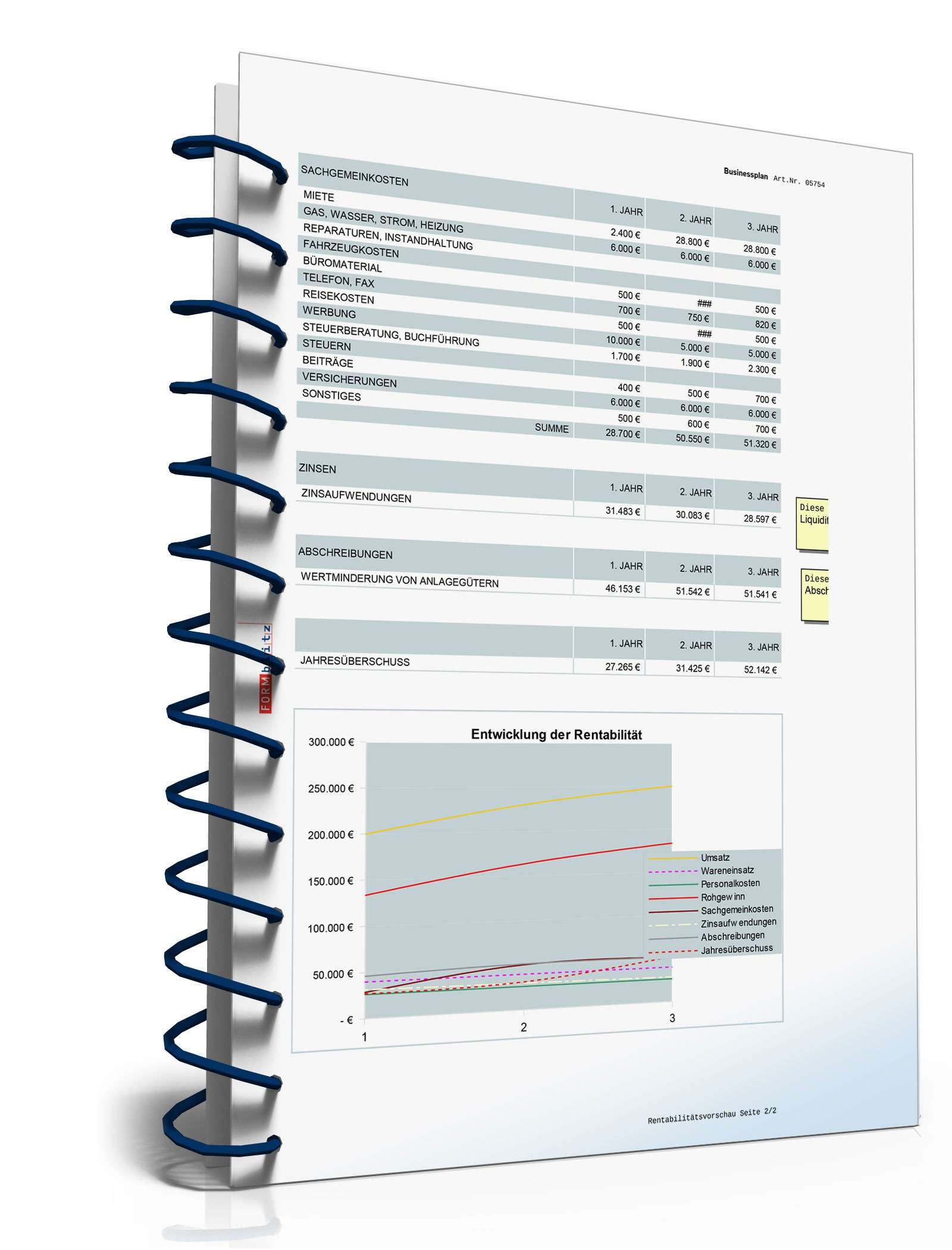 Businessplan Hotel Excel. Seite: 13