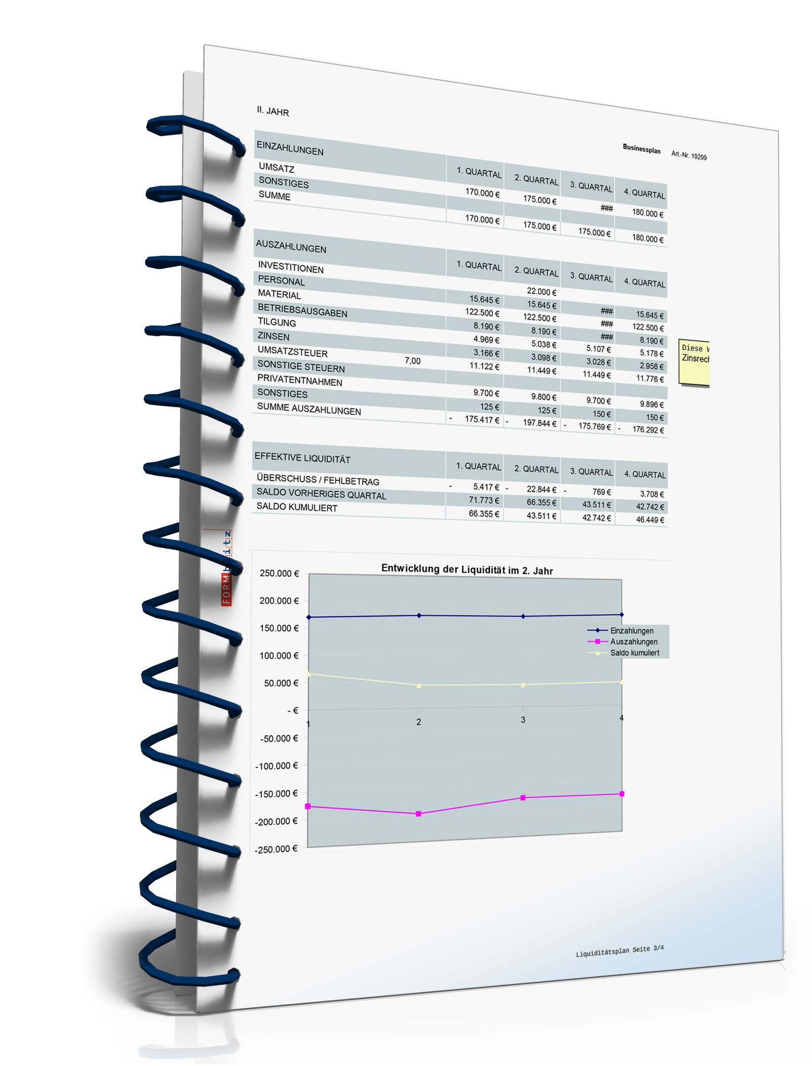Businessplan Bioladen Excel. Seite: 34