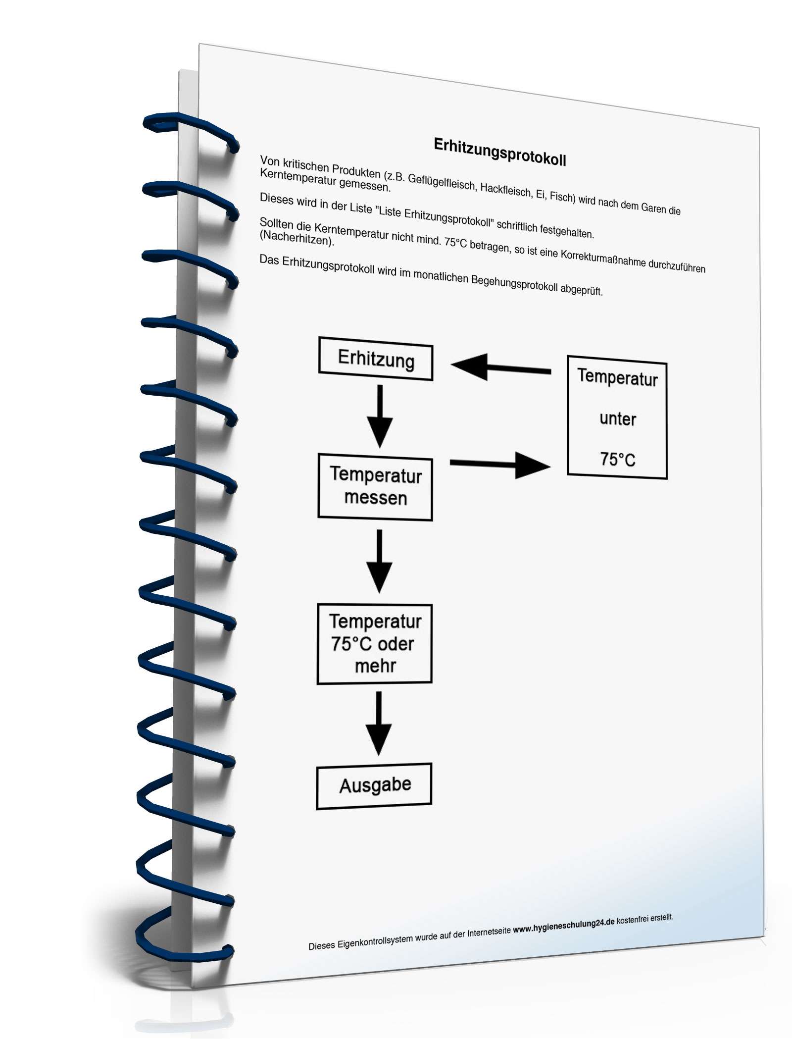 HACCP-Eigenkontrolle Speisegaststätte PDF. Seite: 8