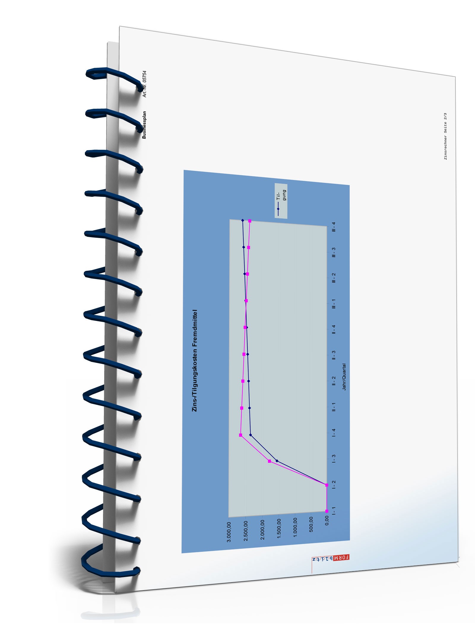 Businessplan Restaurant Excel. Seite: 28