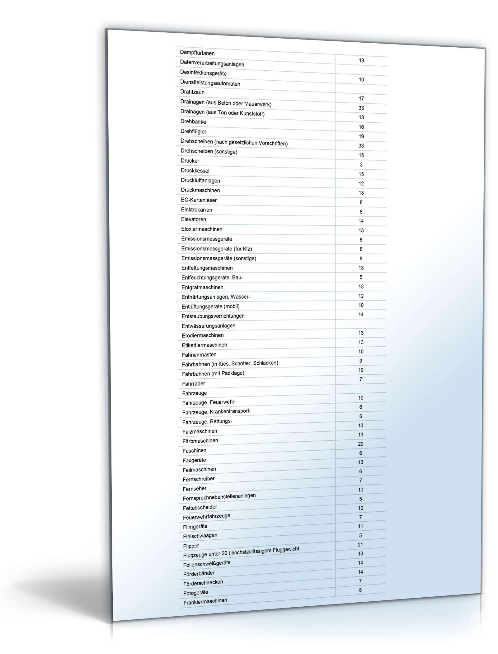 Anlagenverzeichnis Excel. Seite: 7