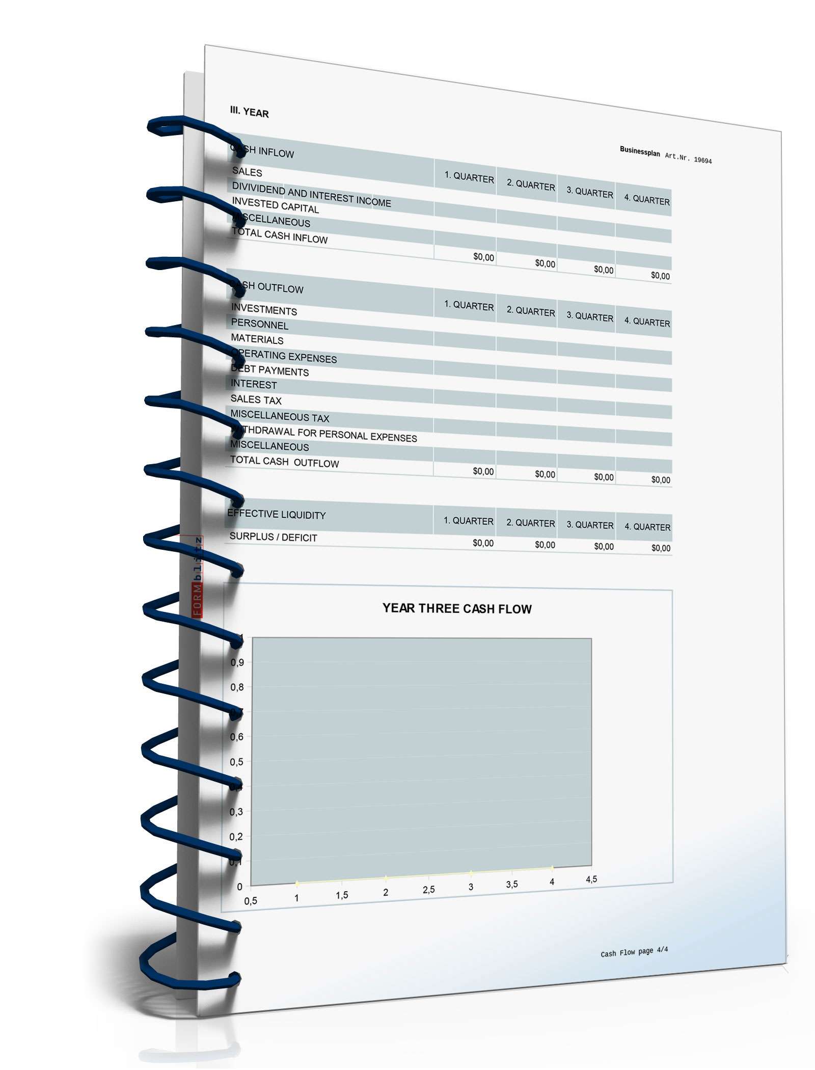 Businessplan auf Englisch Excel. Seite: 20
