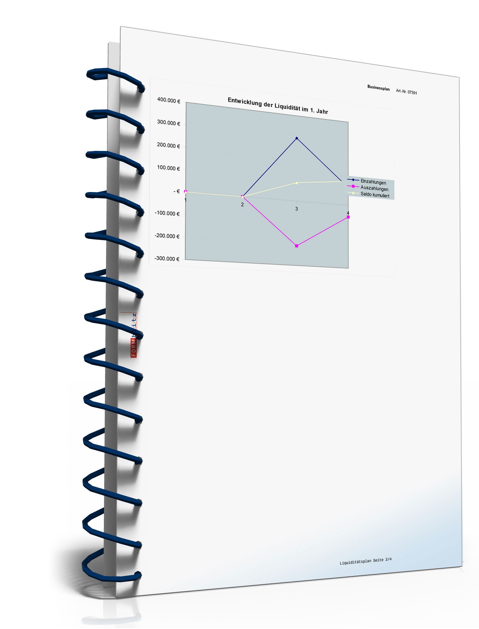 Businessplan Buchhandlung Excel. Seite: 25