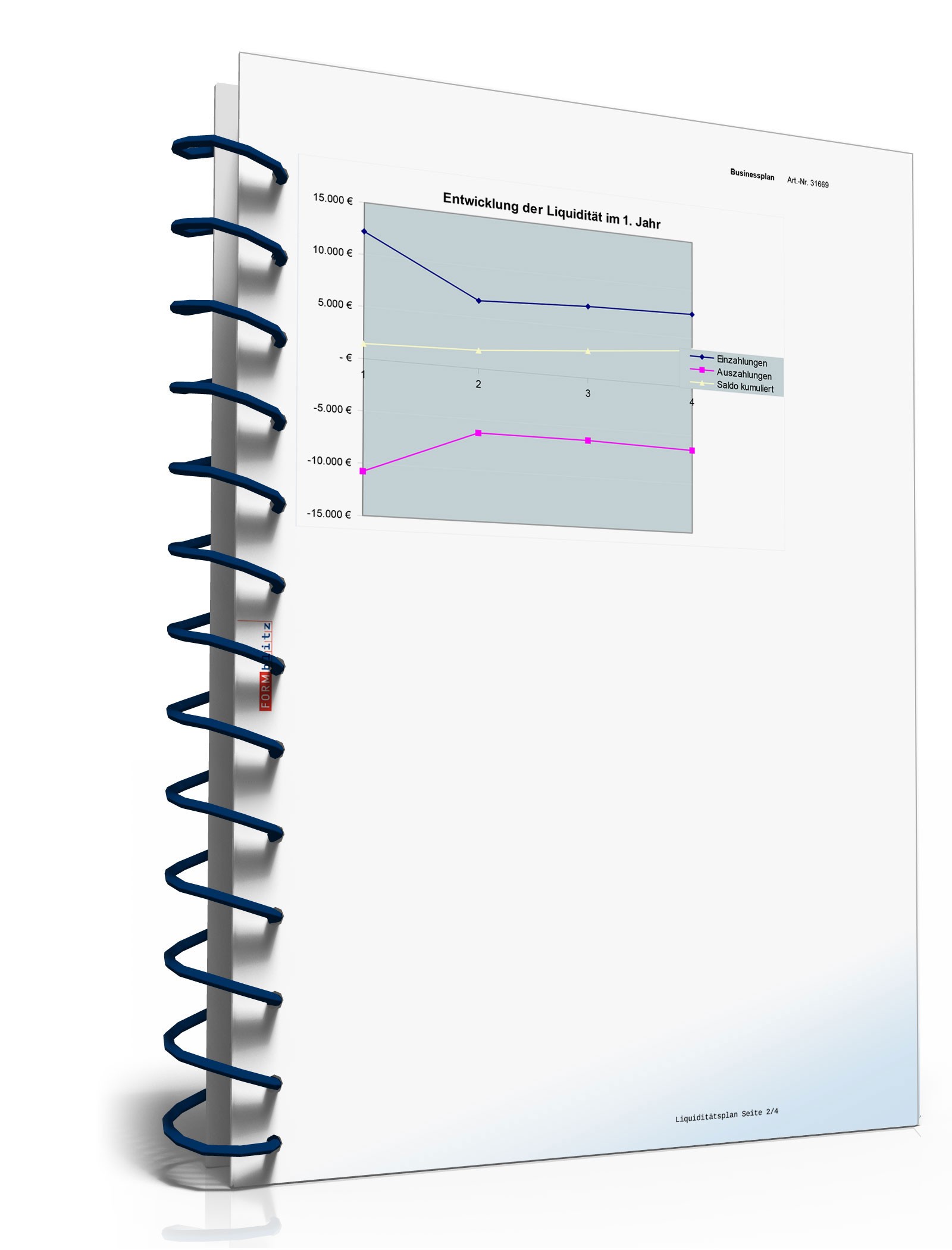 Businessplan eBay-Shop Excel. Seite: 25