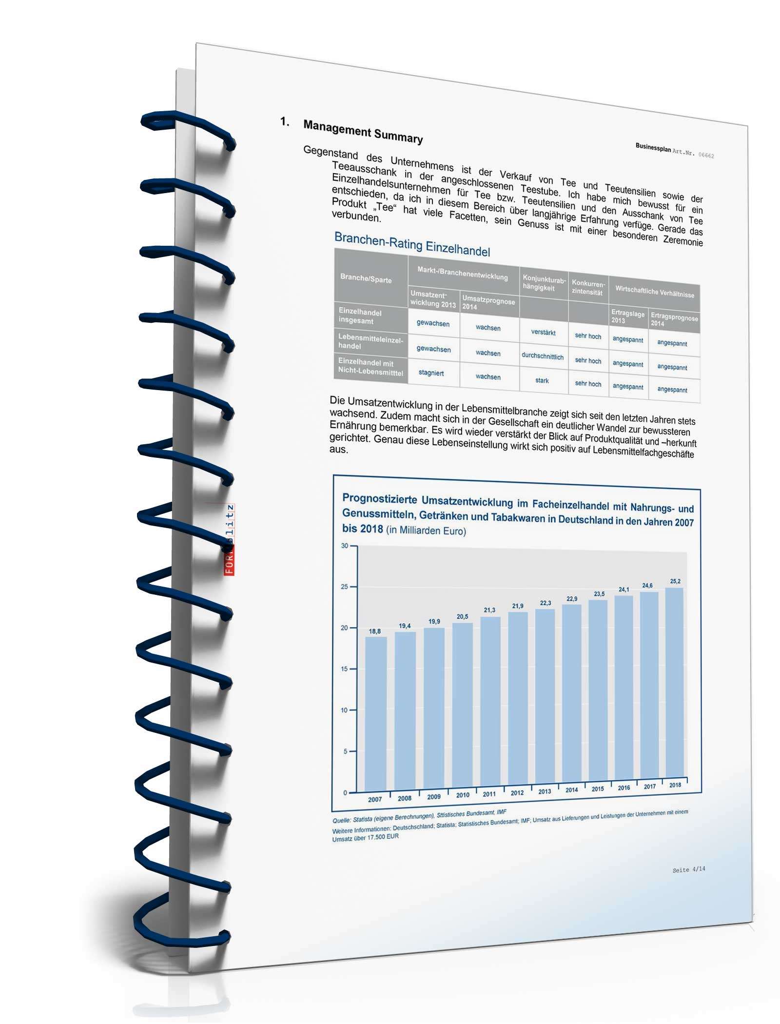 Businessplan Teeladen mit Teestube Excel. Seite: 6