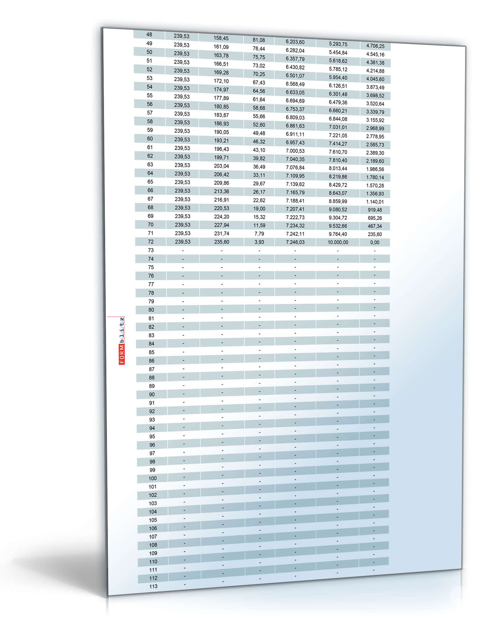 Annuitäts- und Tilgungsrechner Excel. Seite: 2