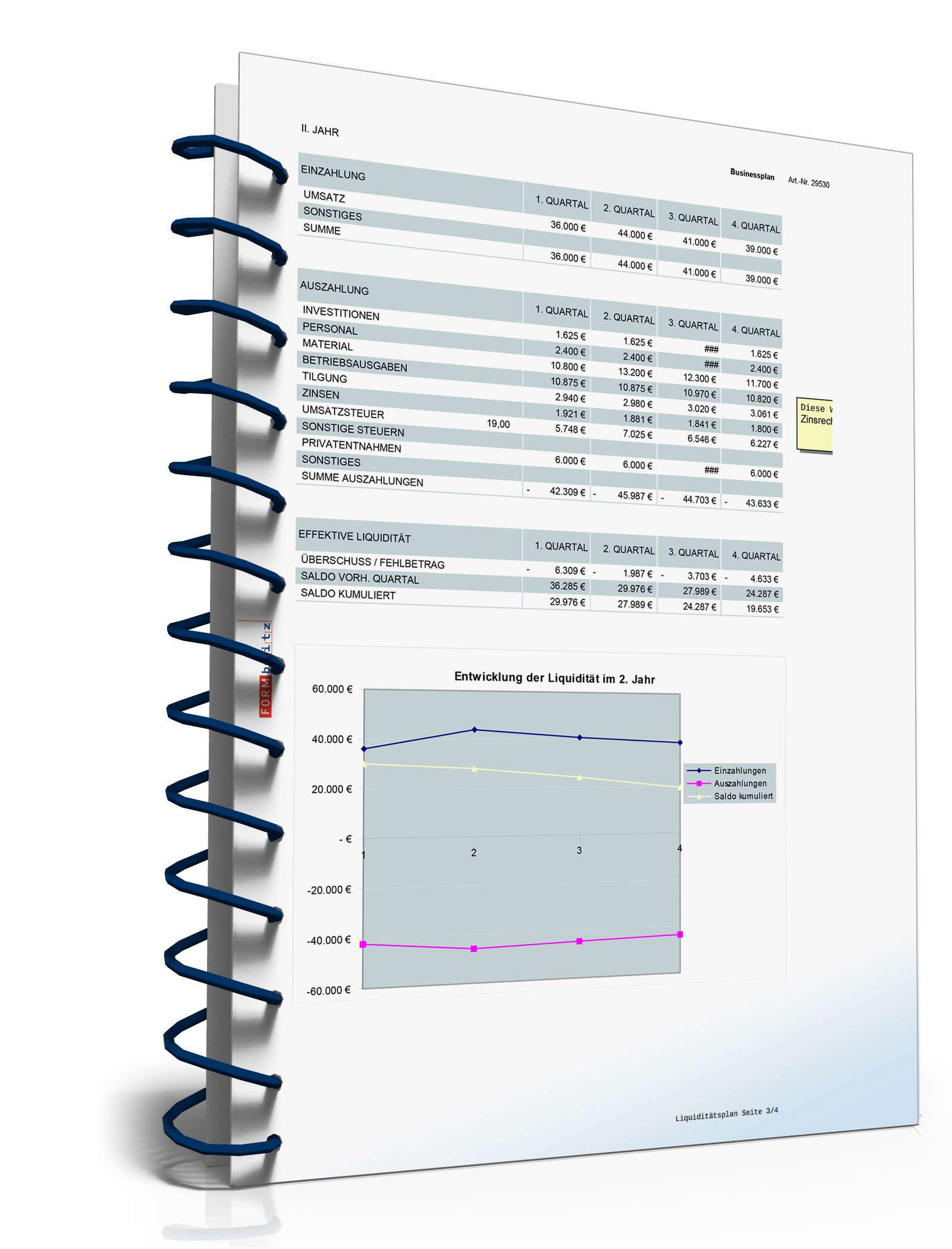 Businessplan Kulturcafé Excel. Seite: 26