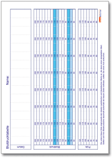 Einfache Blutdrucktabelle Excel