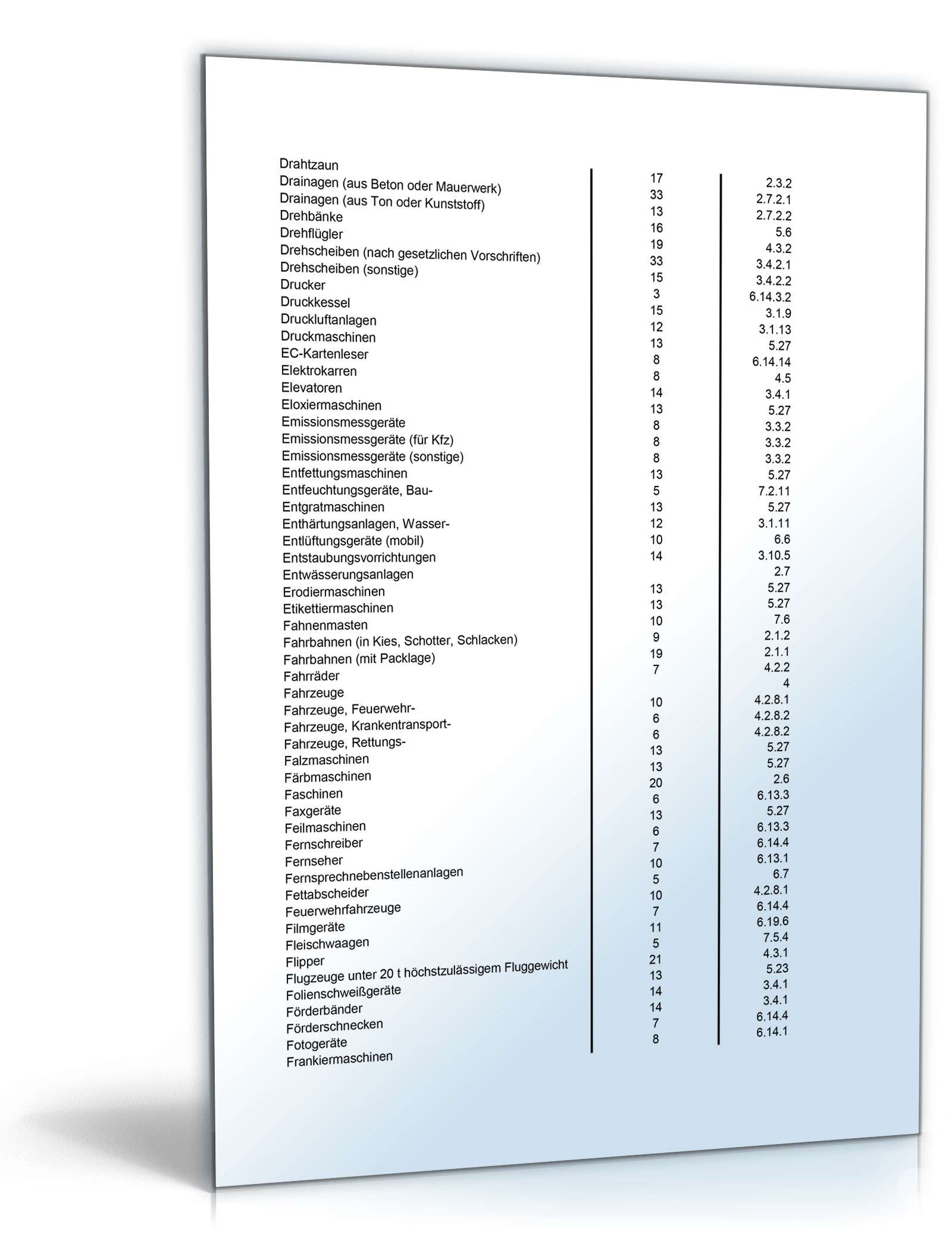 Anlagenverwaltung Excel. Seite: 12
