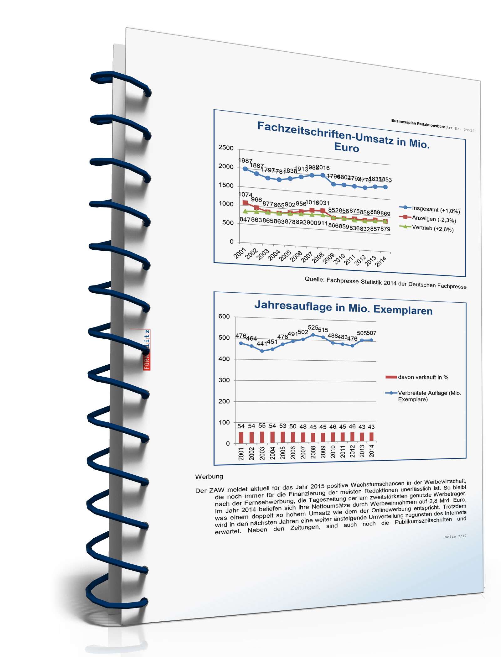 Businessplan Redaktionsbüro Excel. Seite: 6