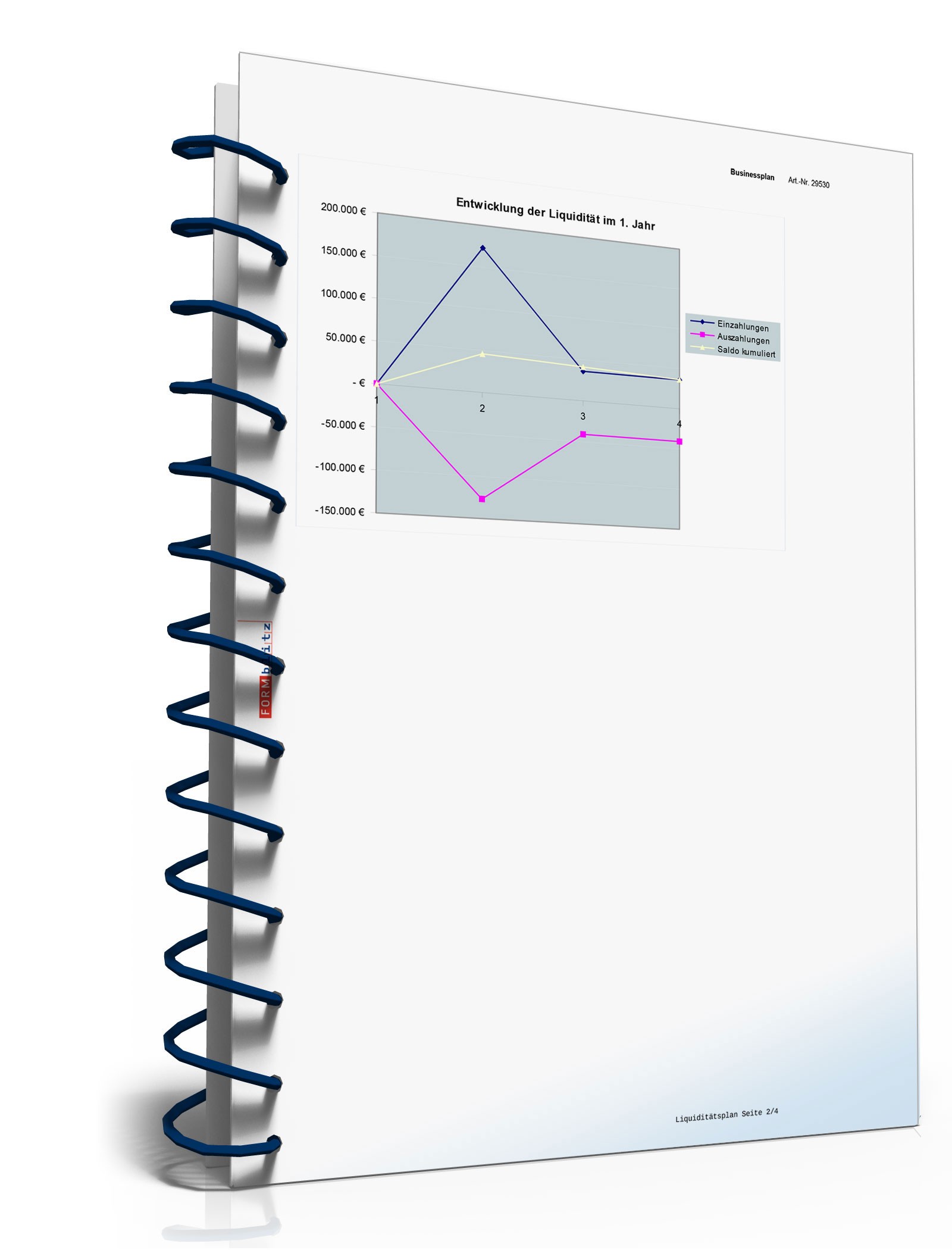 Businessplan Kulturcafé Excel. Seite: 25