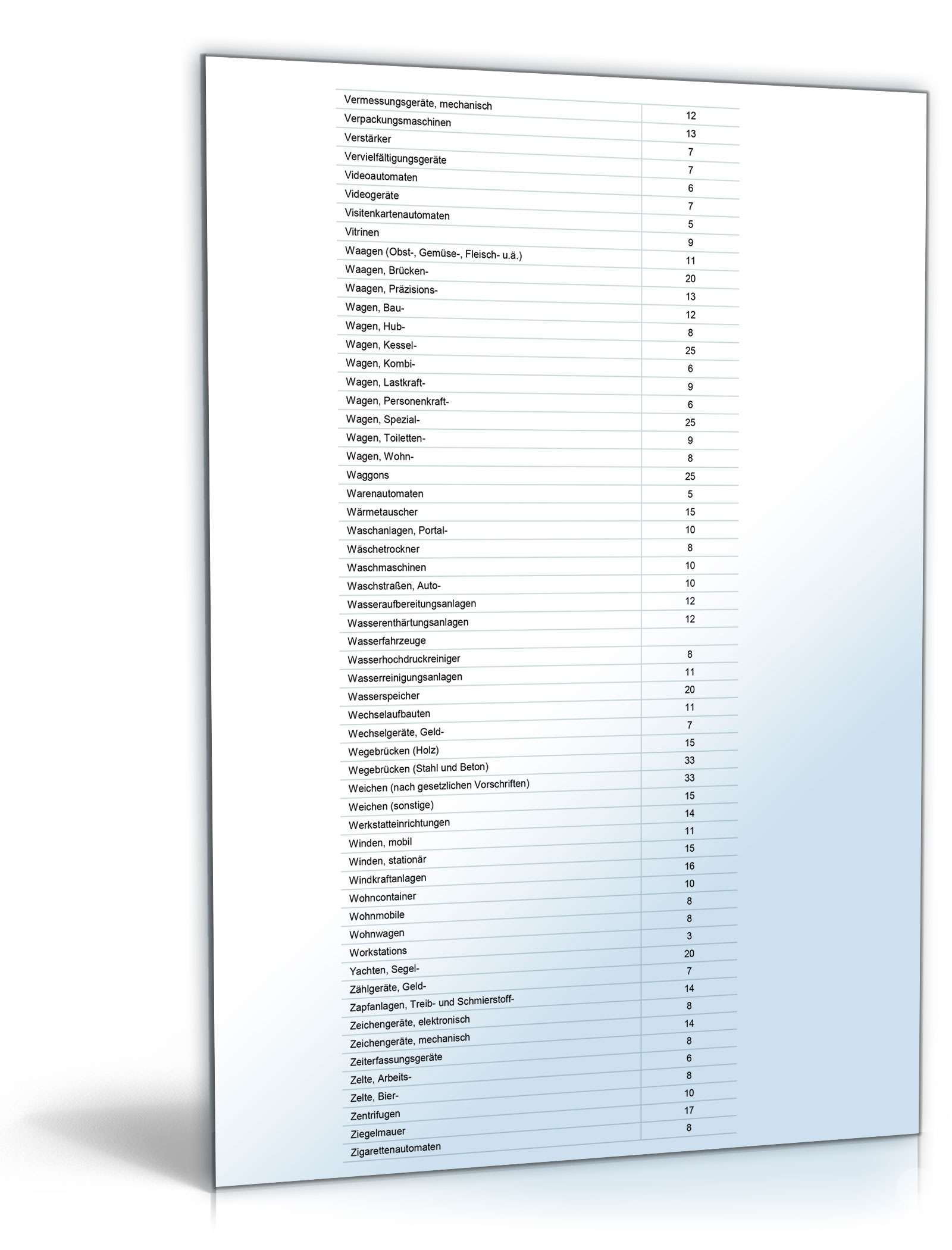 Anlagenverzeichnis Excel. Seite: 13